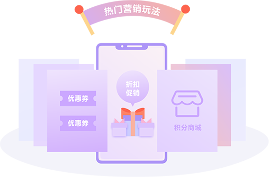 強大且豐富的促銷玩法，快速提升銷量