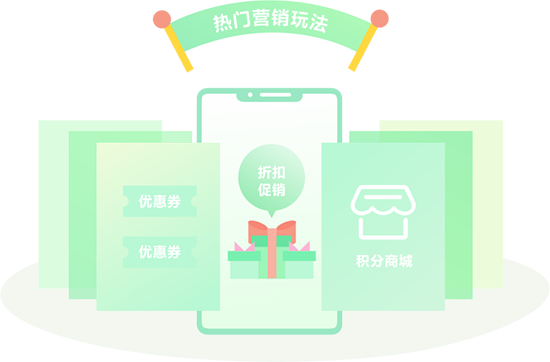豐富的促銷手法，快速提升銷量